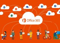 Office 365 Offboarding – What to Beware of and How to Handle