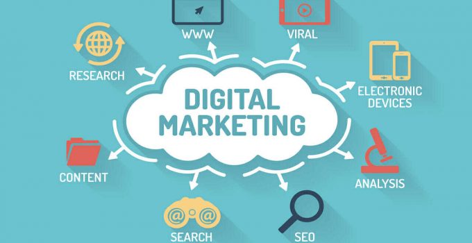 5 Signs Your Digital Marketing Strategy Is Outdated
