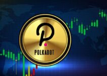 Polkadot: Is It A Good Investment?