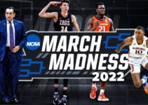 Who Has The Best Odds Of Winning March Madness 2022