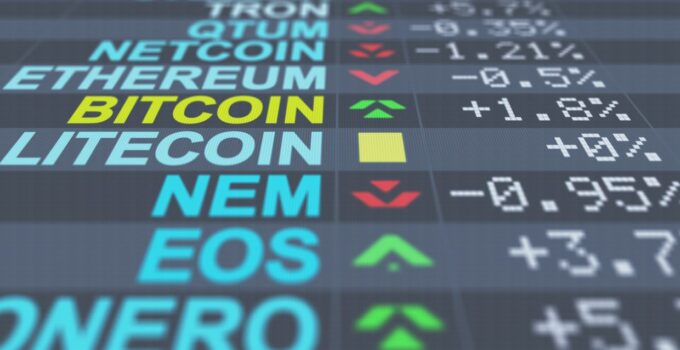 Are High Volatility Cryptocurrencies Good For Day Trading?