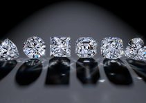 All You Need To Know About Moissanite