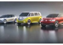 A Look at the VW ID Electric Range