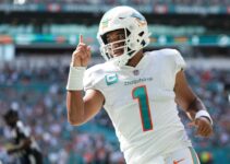  2024 NFL Season Preview: Top Contenders and Predictions