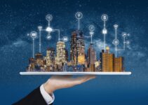 The Impact Of Technology In Real Estate